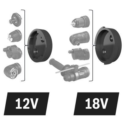 Wandhalter Aufsätze (für Bosch FlexiClick 12V / 18V)